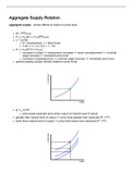 Aggregate Supply Relation