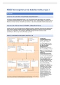 Samenvatting KNGF Richtlijn Diabetes Mellitus