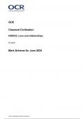 OCR GCE  Classical Civilisation H408/32 Love and relationships A Level Mark Scheme for June 2024