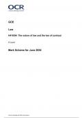 OCR GCE  Law H418/04 The nature of law and the law of contract A Level Mark Scheme for June 2024