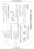 Unit - 1-medicinal-chemistry 111 (3)