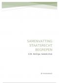 Samenvatting Staatsrecht  -   Staatsrecht begrepen -  Staats en bestuursrecht (USG2060)