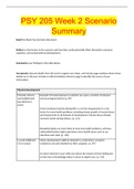 PSY 205 Week 2 Scenario Summary