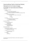 Samenvatting Fysiologie van de Endocriene Klieren