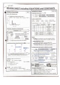 AP Chemistry Full Course Review Packet