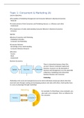 College Notes Consumer and Marketing Topic A to Topic J (323623-B-6) 