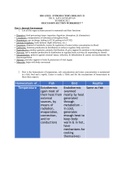 Discussion Worksheet 7: Homeostasis, Nutrition, Circulation, and Gas Exchange in Animals