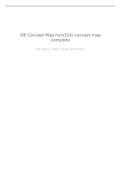 NURS 316 OB Concept Map DRAFT