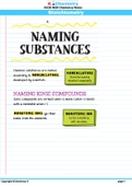 Chemistry Calculations for IGCSE CHEMISTRY BY Mr. HISHAM MAHMOUD KCHEMISTRY 