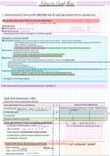 Cash Flow Statement Notes 