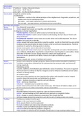 A-Level Edexcel Conservatism summary