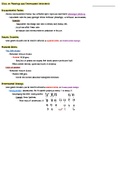 Effects on Phenotype & Chromosomal Inheritance Notes