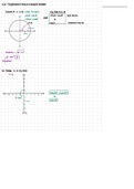 6.6 Trigonometric Form of a Complex Number Notes