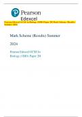 Pearson Edexcel GCSE In Biology (1BI0) Paper 2H Mark Scheme (Results)  Summer 2024 