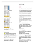 Ways to interpret EKG in nursing School