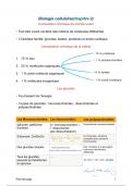  Document 2: La composition chimique des cellules: Glucides, lipides, protéines et leur rôle