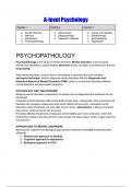 A level psychology aqa psychopathology 