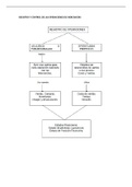 Método analítico o pormenorizado