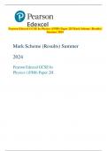 Pearson Edexcel GCSE In Physics (1PH0) Paper 2H Mark Scheme (Results)  Summer 2024 