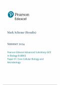 2024 EDEXCEL AS-LEVEL BIOLOGY B PAPER 1 MARK SCHEME