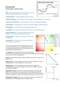 Samenvatting  Economie Goeie tijden slechte tijden 