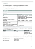 Samenvatting acco cursus schouder module I 