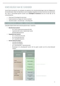 Samenvatting acco cursus schouder module I 