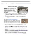 GIZMO KWAL 5 River Erosion (Answered)