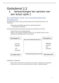 Samenvatting  Godsdienst 2.2