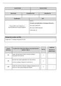 Summary  Unit 57 - Principles and Applications of Analogue Electronics-Assignment 2 