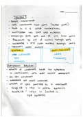 Class notes Biology CH.1 pt2. (cell structure) CAMBRIDGE INTL AS & A LEVEL BI, ISBN: 9781108859028