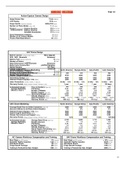 GLO-BUS DECISIONS&REPORTS YEAR 10 Complete solution latest2021/ 2022