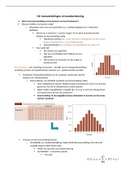 Samenvatting Inductieve statistiek voor de gedragswetenschappen, ISBN: 9789463791540  Statistiek 2