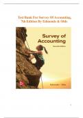 Test Bank for Survey of Accounting, {7th Edition} by Edmonds & Olds, | All Chapters Included | Updated Version 2024