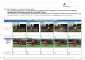 Factsheet 'Ontwikkelen van sportprestaties'