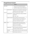 Psychopathologie Hoofdstuk 5.1 Angststoornissen