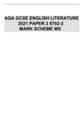 AQA GCSE ENGLISH LITERATURE   2021 PAPER 2 8702-2   MARK SCHEME MS