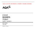 AQA A-LEVEL BUSINESS 1 PAPER 1 MARK SCHEME