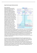 Uitwerking experiment 'de pepernoteneconomie'