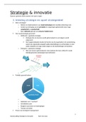 Strategie & Innovatie samenvatting MIM 2022  (Aswin Van Oijen & Bart Van Looy)