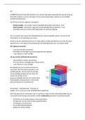 Samenvatting Audit & Assurance