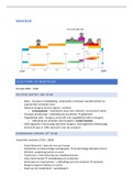 Samenvatting identiteit 1 