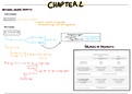 Samenvatting Theorie en Grafieken International Monetary Economics (CH2 - 6) 