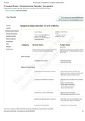 Focused Exam: Schizophrenia Shadow Health Guide 2020/2021/2022 - 100% Score