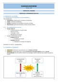 Samenvatting Humane Biochemie S3 