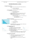 Summary for Intermediate Microeconomics