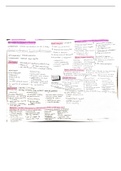 IGCSE EDEXCEL BUSINESS NOTES