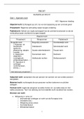 Samenvatting  Recht (MKM28a)