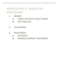 Samenvatting Hoofdstuk 6  Structuur & Morfologie (A50030)