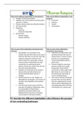 P1:describe the different stakeholders who influence the purpose of two contrasting businesses M1: explain the points of view of different stakeholders seeking to influence the aims and objectives of two contrasting organisations